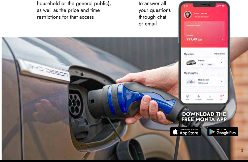 Tailor your EV Smart Charging Needs with the Monta App